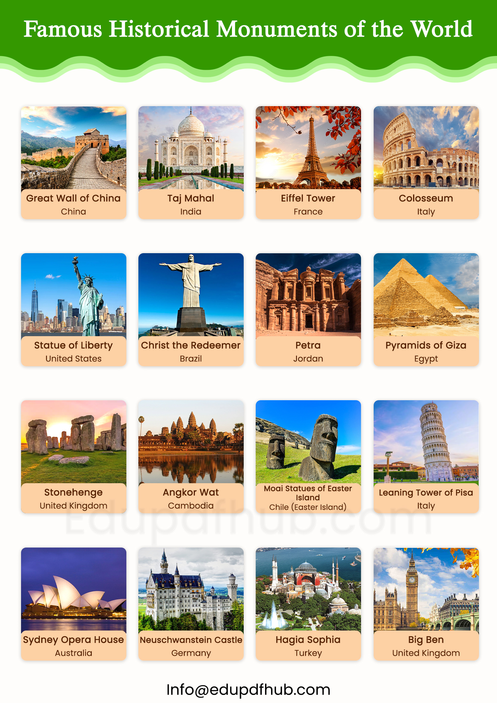 Famous Historical Monuments of the World with Pictures PDF Download